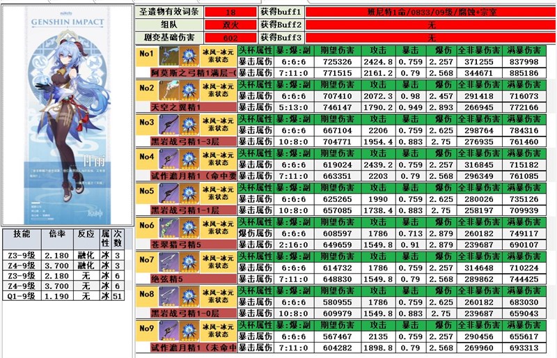 原神甘雨武器選什麼好新角色甘雨武器選擇攻略