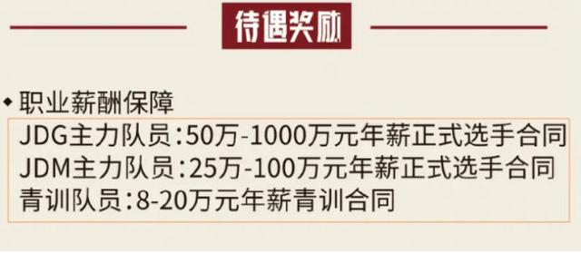拳头2021开启联赛，LOL手游战队蠢蠢欲动，百万年薪招选手