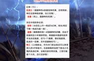 DNF：职业排名梯度出炉！T0存在3大争议，下水道全未三觉