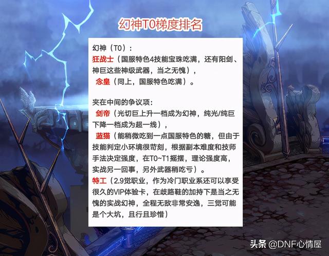 DNF：职业排名梯度出炉！T0存在3大争议，下水道全未三觉