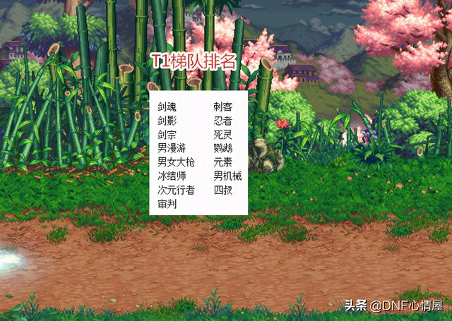 DNF：职业排名梯度出炉！T0存在3大争议，下水道全未三觉