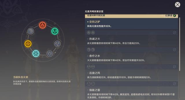 原神：史上最强角色养成攻略，让你不花钱也能成为大佬
