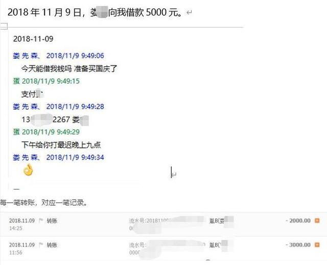 DNF：国服第一竟是老赖，国庆套都是借钱买的，债主已起诉立案