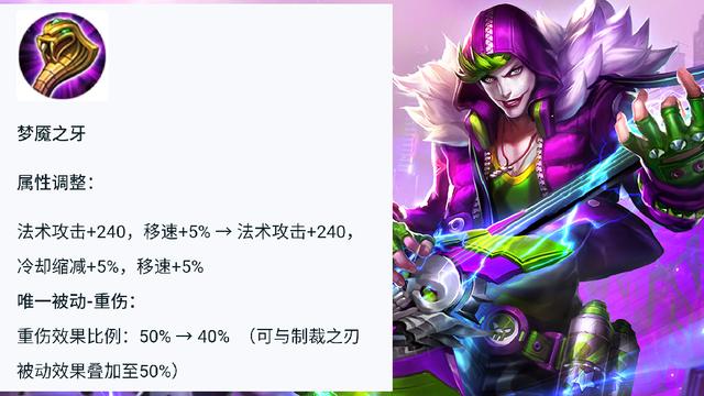王者荣耀：“地震级”更新，虞姬惨遭削弱，李白猴子史诗级加强