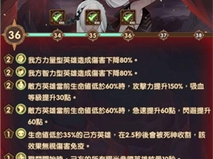 剑与远征游侠主神试炼万灵之幽36级通关攻略