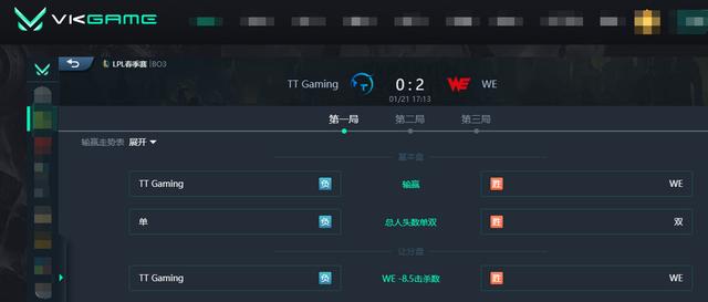 LOL：实力差距太大酷似人机局，WE2-0横扫TT豪取四连胜