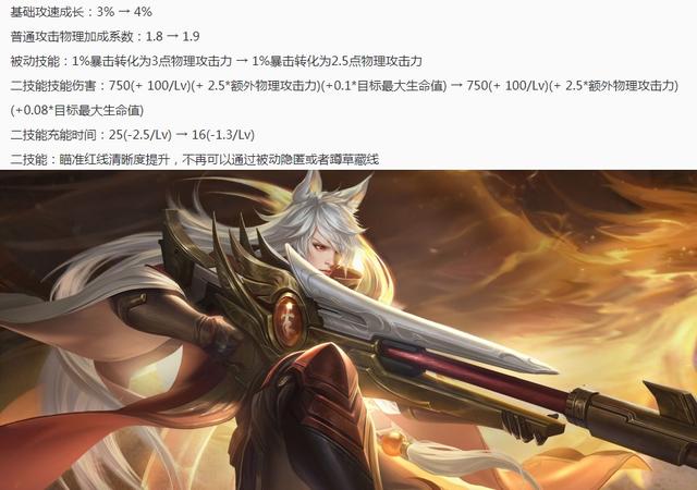 王者荣耀：正式服24号如期而至，10位英雄调整，碎片商店迎新