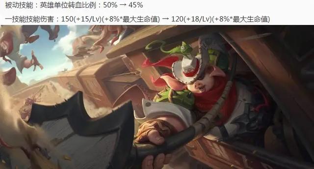 王者荣耀：正式服24号如期而至，10位英雄调整，碎片商店迎新