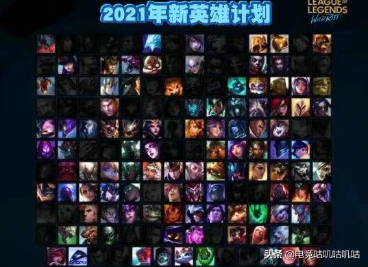 LOL手游：PC端英雄已全部在官方内测版，1月起随机安排上架