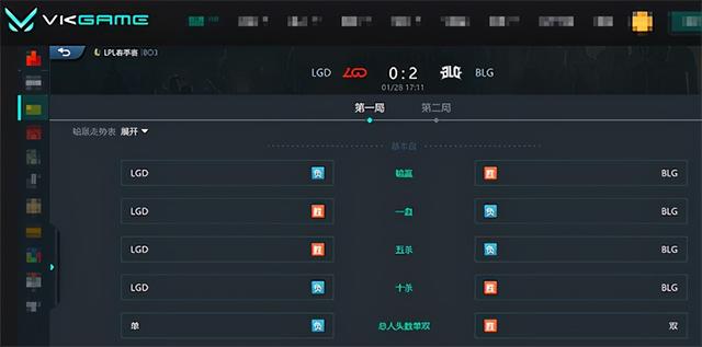 LOL：Angel沙皇斩获五杀，SN2-0OMG终止三连败