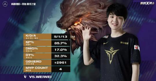 LOL最惨英雄？时隔2116天重回LPL，结果威风两天就被削