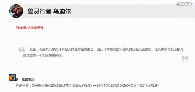 LOL最惨英雄？时隔2116天重回LPL，结果威风两天就被削