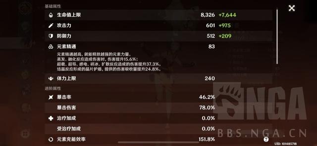 原神：两周亲身拉起的低练度国家队分享