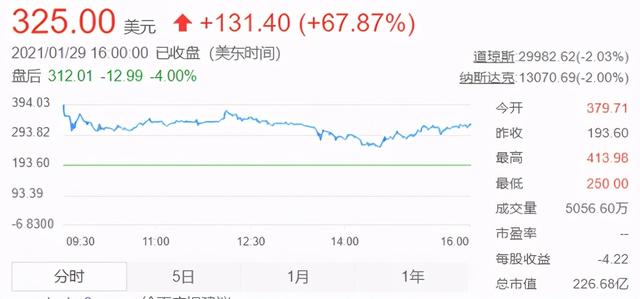 原神慌不慌？对手刚刚首测完就换头式重做，玩家：甜甜花酿鸡安排