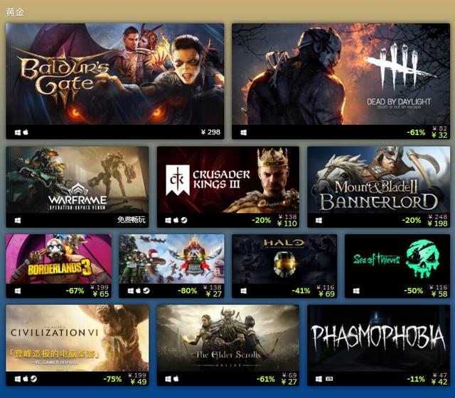 Steam 2020年度最佳榜单揭晓