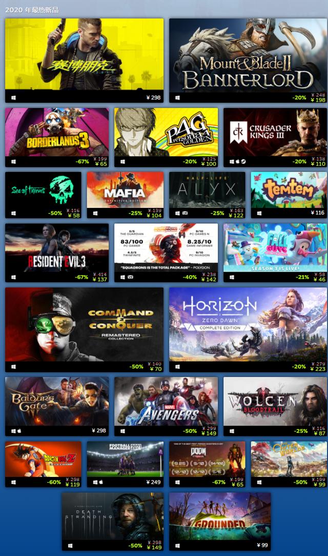 Steam 2020年度最佳榜单揭晓