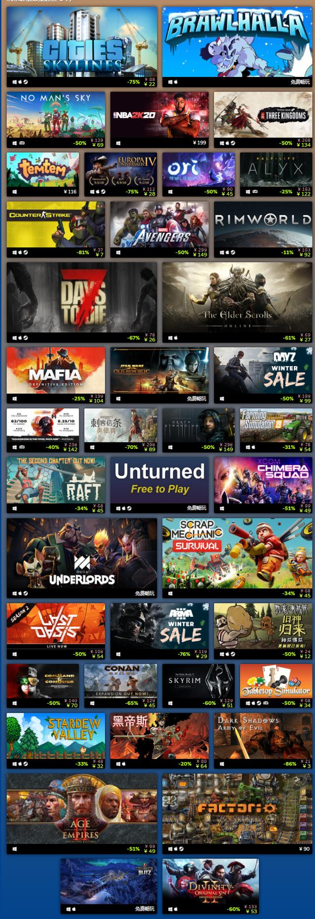 Steam 2020年度最佳榜单揭晓