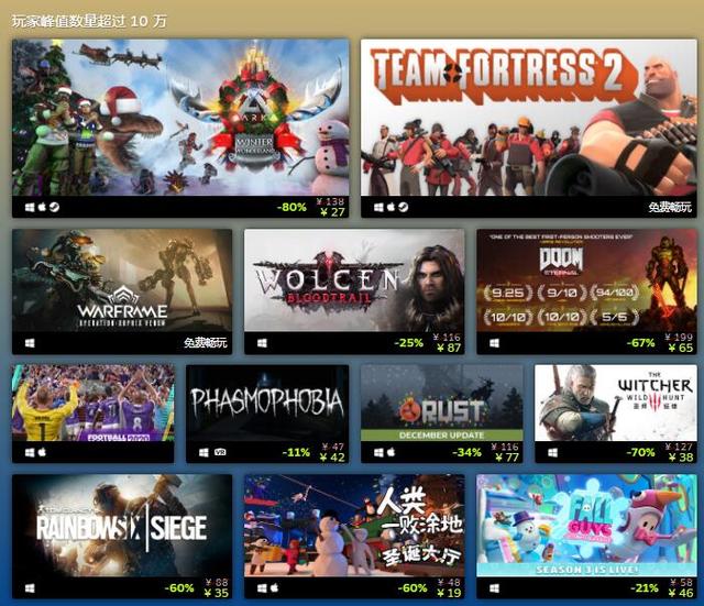Steam 2020年度最佳榜单揭晓