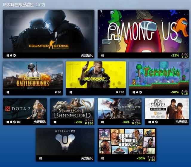 Steam 2020年度最佳榜单揭晓