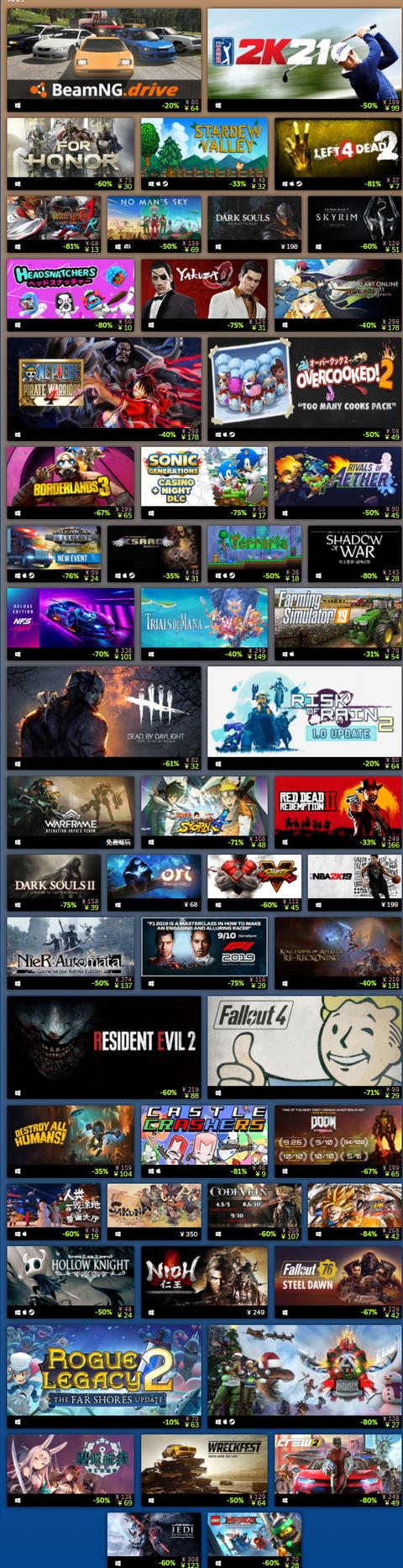 Steam 2020年度最佳榜单揭晓