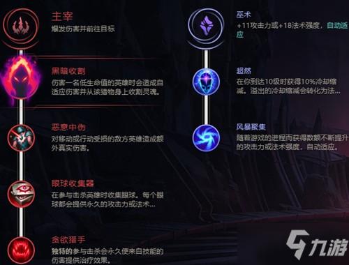 《LOL》2021无限火力攻略怎么玩 大虫子装备搭配推荐