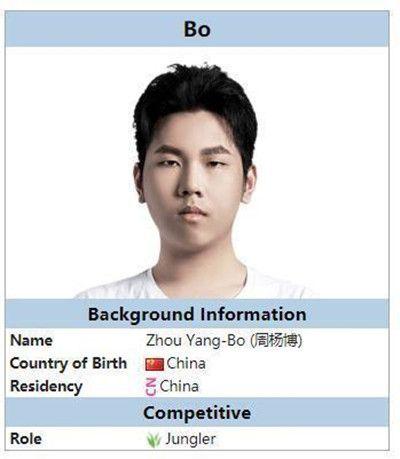 英雄联盟bo选手是谁？英雄联盟lol选手涉嫌假赛始末介绍