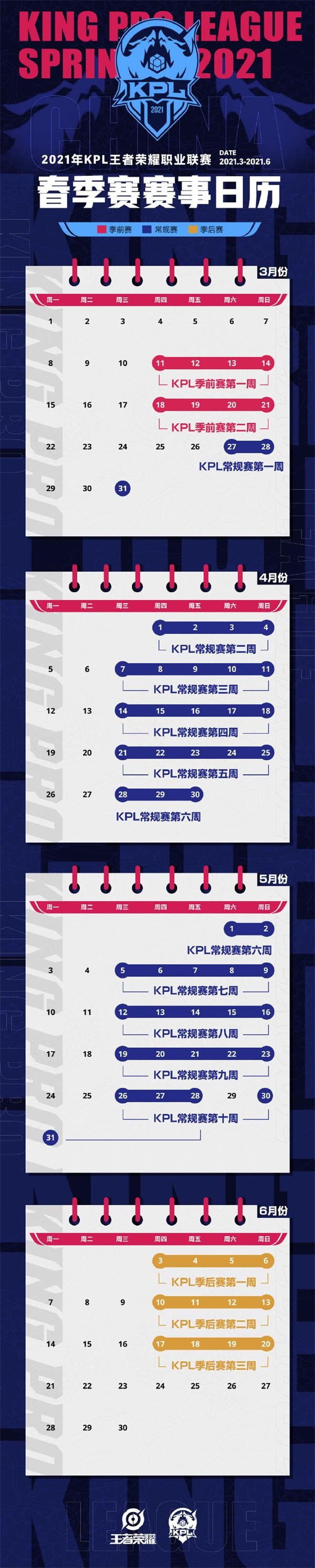 2021kpl春季赛赛程表 王者荣耀 2021 年KPL春季赛赛事日历