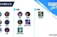 lol手游三月更新，T0射手仅剩卡莎一人，排位谁抢到谁上分