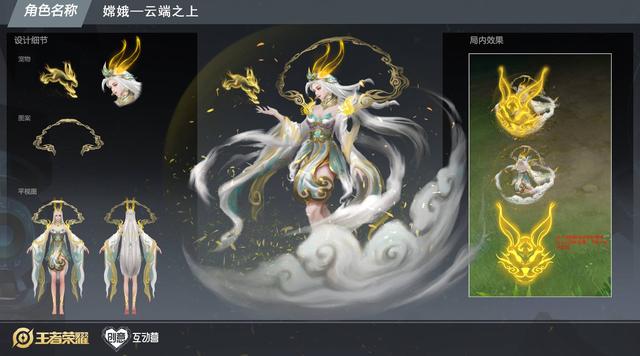 王者荣耀：嫦娥投票30强名单，冠军已确定，逐月星使差评不断