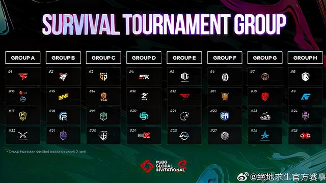 PGI.S娱乐赛投票4AM又是第一！网友调侃就没输过