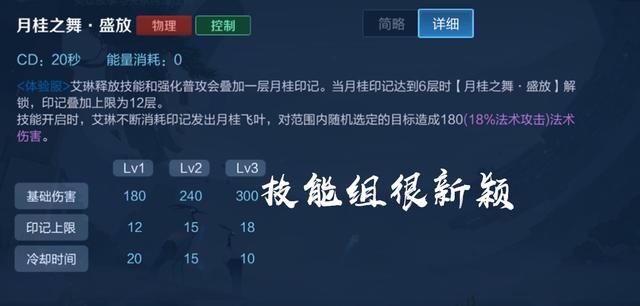 王者荣耀官博@艾琳，这回真的要来了，详析艾琳的弊端，不看好