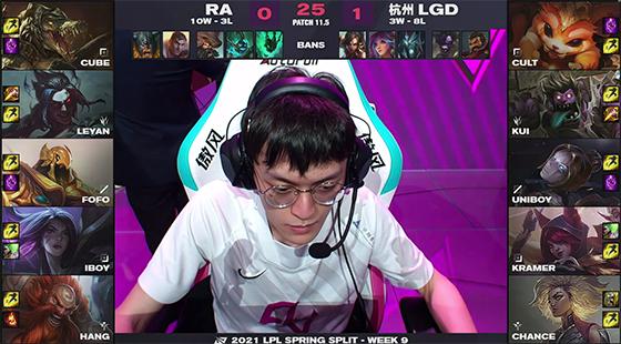 LOL：LGD“不斩无名之辈”，2-1爆冷终结RA九连胜