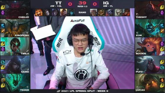 LOL：Xun乌迪尔灵活控图野区单杀，iG2-0横扫击败TT