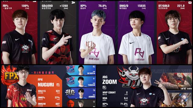 竞早报：LDL宣布停赛整顿，外星人终止与LOL的全球赛事合作