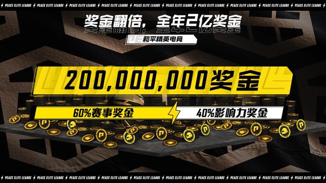 2021奖金提升至2亿元，KPL、LPL之后，和平精英电竞如何打开新蓝海？