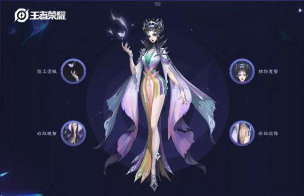 王者荣耀S23赛季即将到来，这类玩家上不去分，elo只是借口