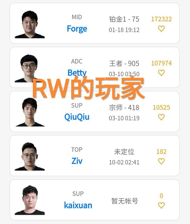 “弹幕王者打脸”，外媒公布LOL段位，最强王者仅0.015%