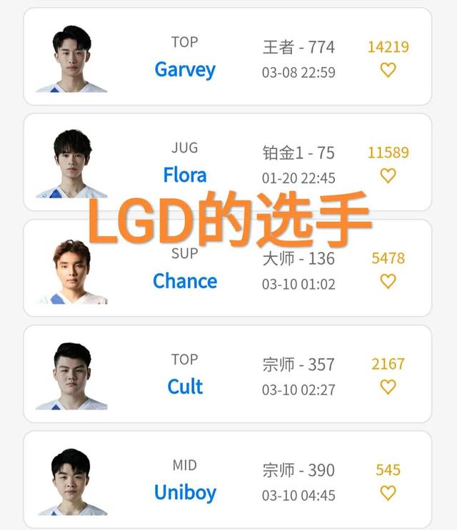 “弹幕王者打脸”，外媒公布LOL段位，最强王者仅0.015%