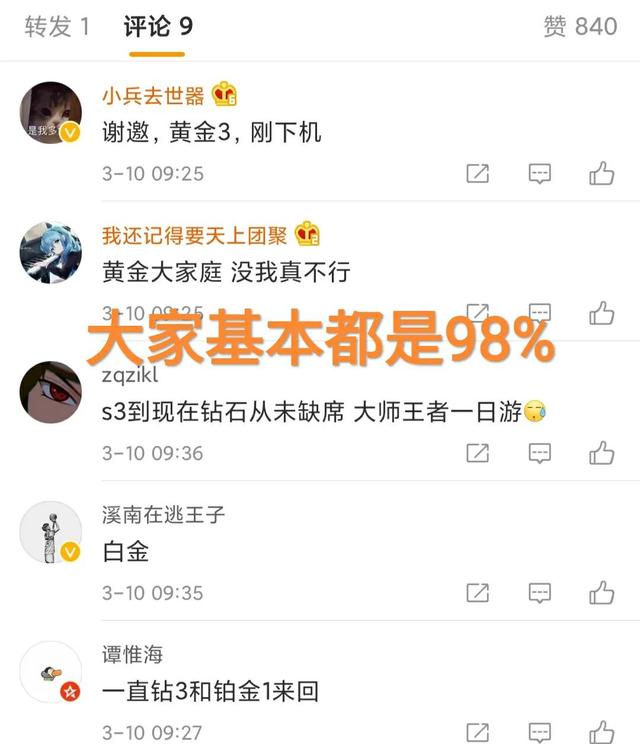 “弹幕王者打脸”，外媒公布LOL段位，最强王者仅0.015%