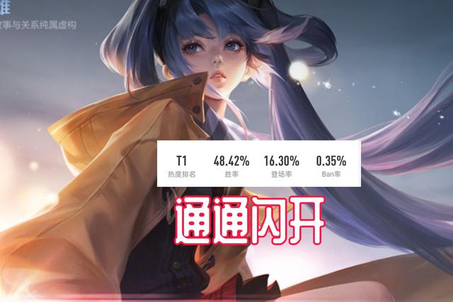 王者荣耀：大小姐驾到，通通闪开，香香最强攻略来袭
