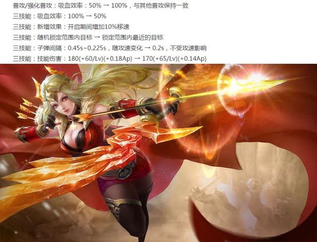 王者荣耀四大英雄调整，鬼谷子盘古加强，澜大招不再有晕眩效果