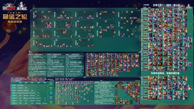 一篇文章彻底玩懂云顶之弈S4.5赛季！从零轻松钻石大师