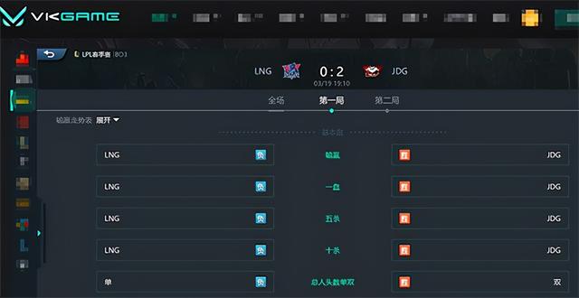 LOL：Zoom梦魇鬼影突袭瞬秒C位，JDG2-0击败LNG