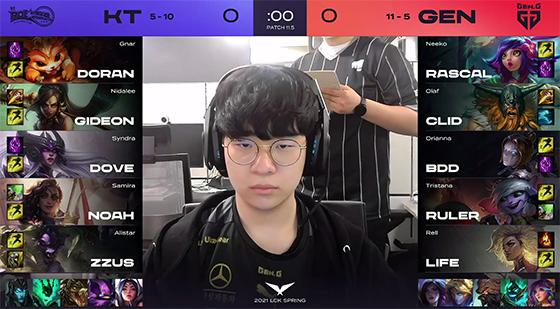 LOL：Ruler金克丝三杀梦幻起飞，GEN 2:1击败KT