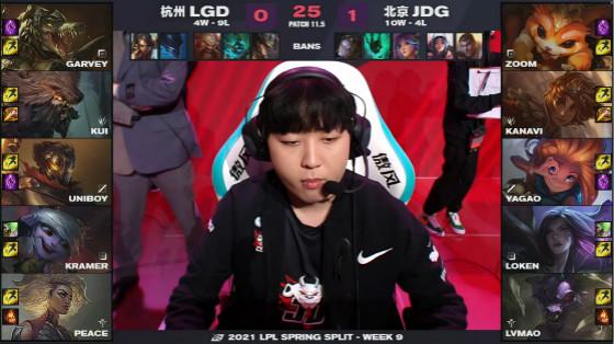 LOL：JDG上野强拆翻盘，LGD0-2不敌JDG无缘季后赛
