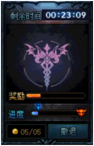 DNF黑鸦之境攻略大全 DNF黑鸦之境副本通关打法攻略