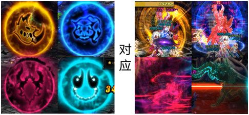 DNF黑鸦之境攻略大全 DNF黑鸦之境副本通关打法攻略