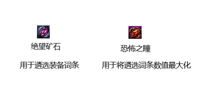DNF黑鸦之境攻略大全 DNF黑鸦之境副本通关打法攻略