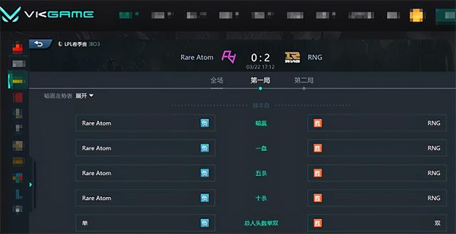 LOL：Wei人马恐惧四人抢到大龙，RNG 2-0轻取RA