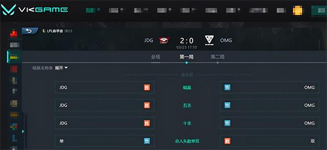 LOL：JDG 2-0击败OMG，六连胜完美收官常规赛